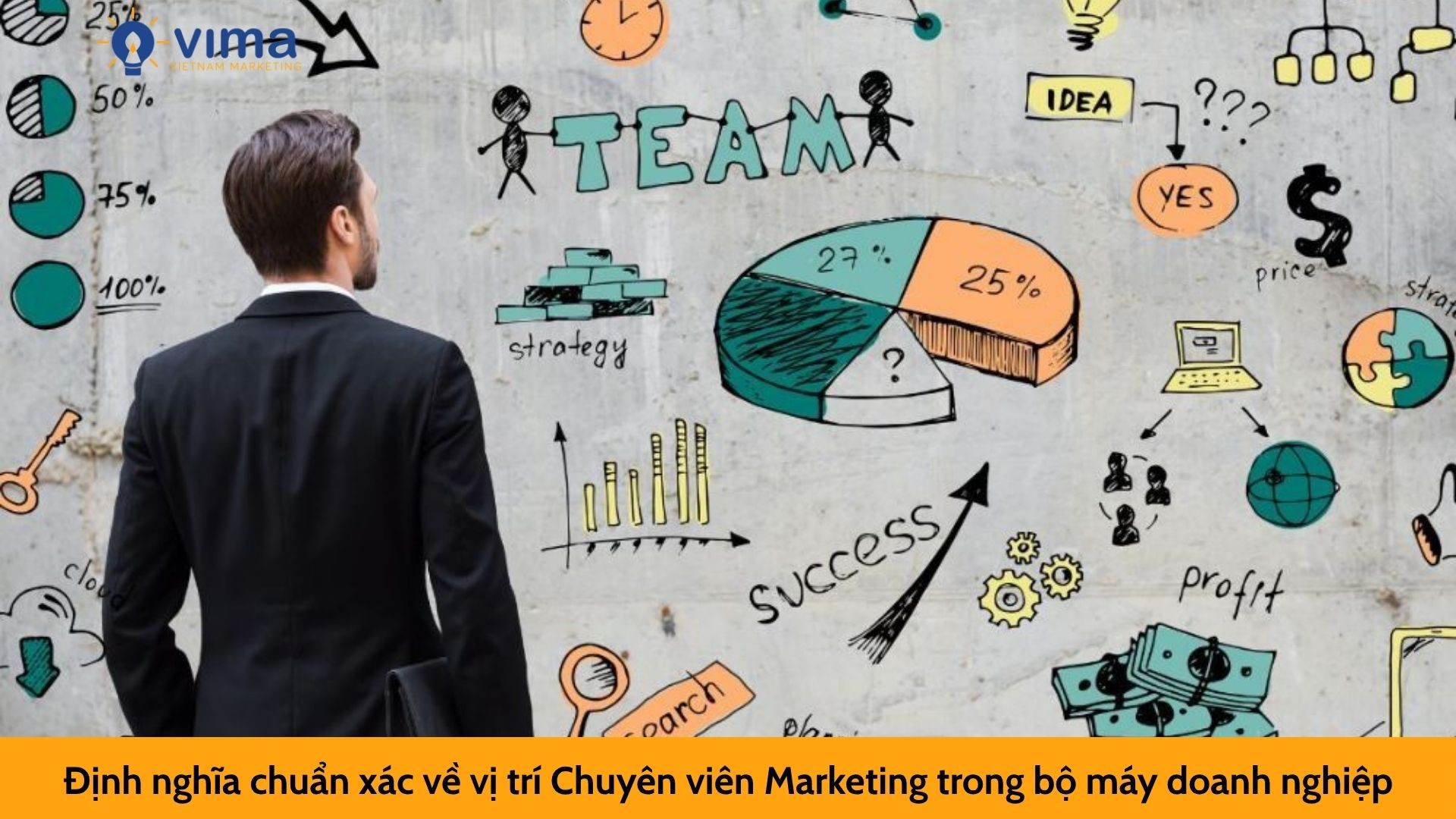 Định nghĩa chuẩn xác về vị trí Chuyên viên Marketing trong bộ máy doanh nghiệp